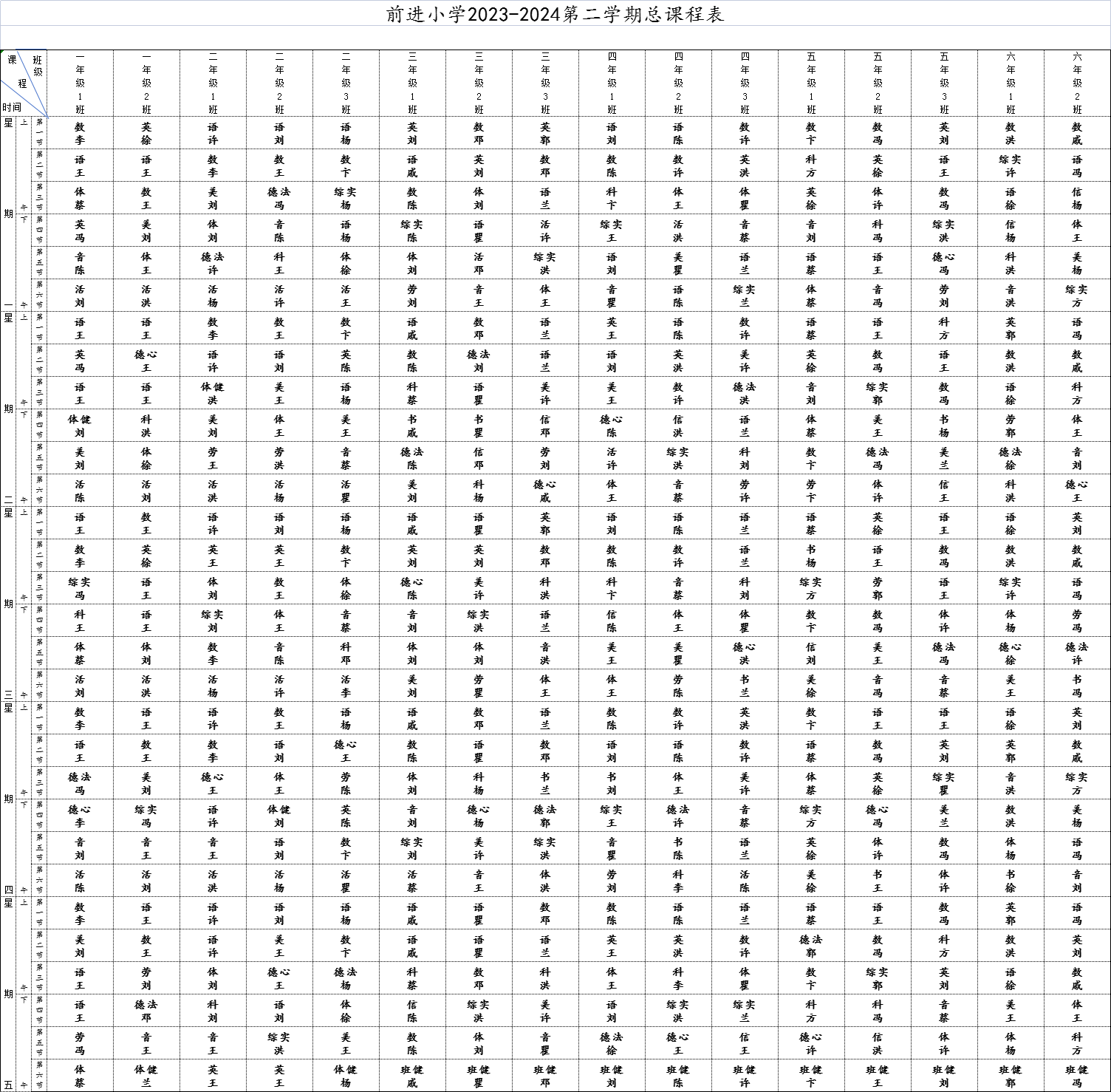 2023年度学生体质健康测试数据及学校体育工作的公示